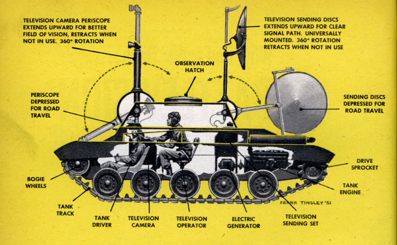 Illustration for article titled From Football Field to Battlefield: A Futuristic 1950s Vision of TV